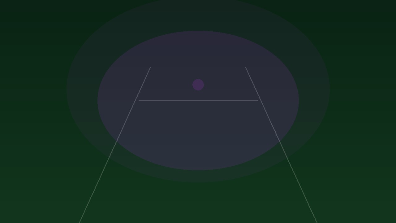 Wimbledon 2027